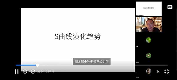 国庆假期RDMi<sup>®</sup>TRIZ三级培训第一天