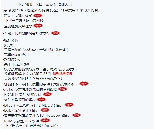 RDMi<sup>®</sup>TRIZ三级认证培训